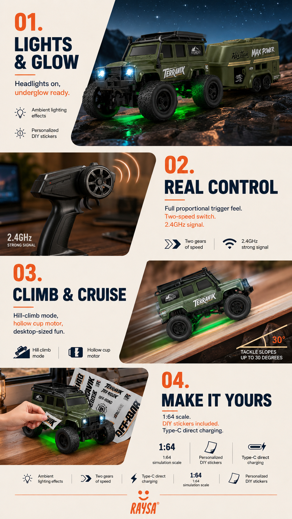 RAYSA RC crawler lights, control, climbing, charging and stickers overview
