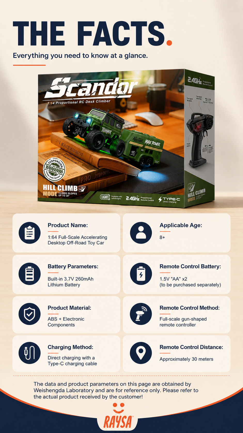 RAYSA 1:64 RC desk climber product specifications